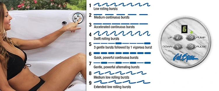 ATS Control for hot tubs in Sunnyvale